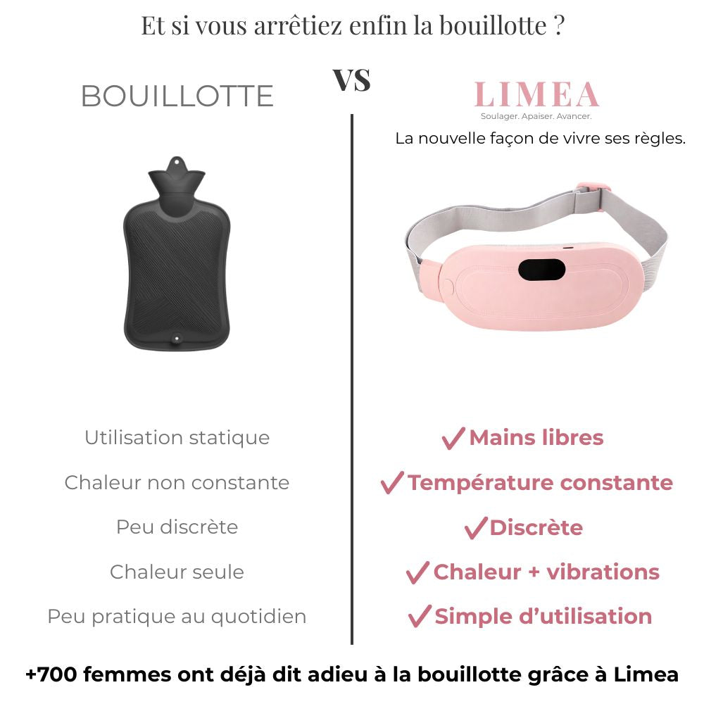 Limea – Ceinture chauffante pour soulager les règles douloureuses